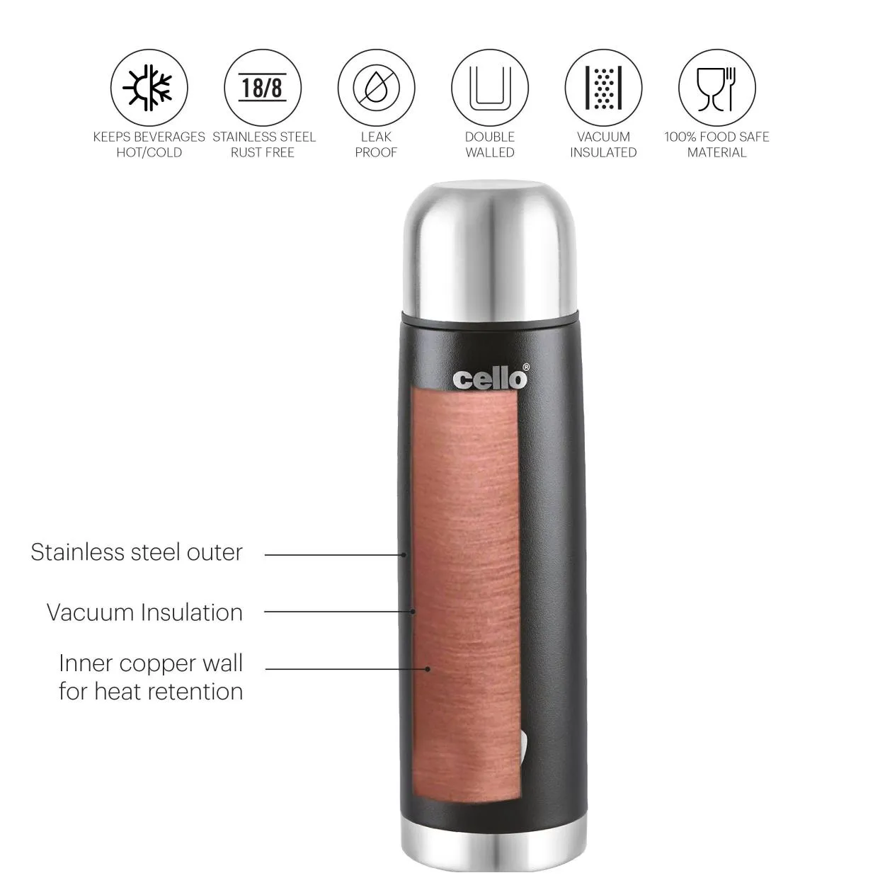 Duro Flip Flask, Vacusteel Water Bottle with Thermal Jacket